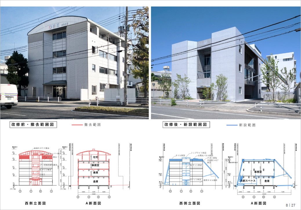 大阪避雷針工業神戸営業所の取組み紹介抜粋画像。